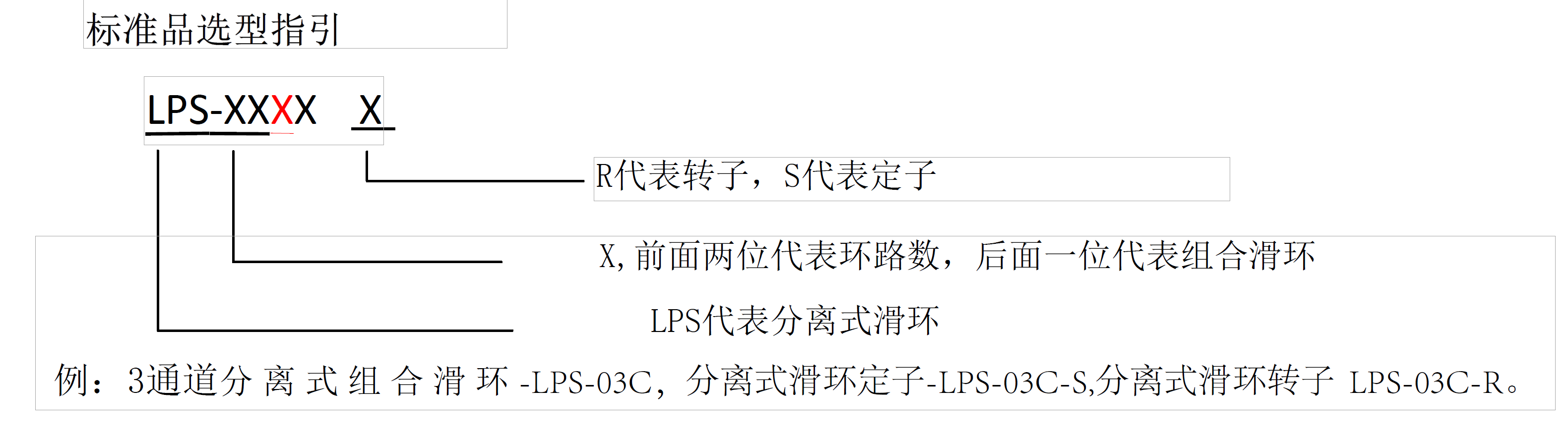 选型指引.png