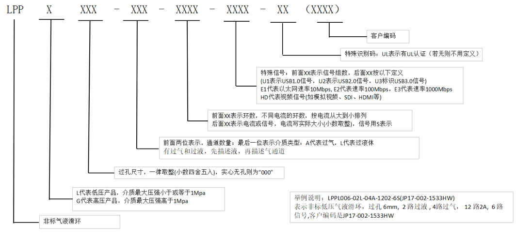 企业微信截图_17491174333190.png