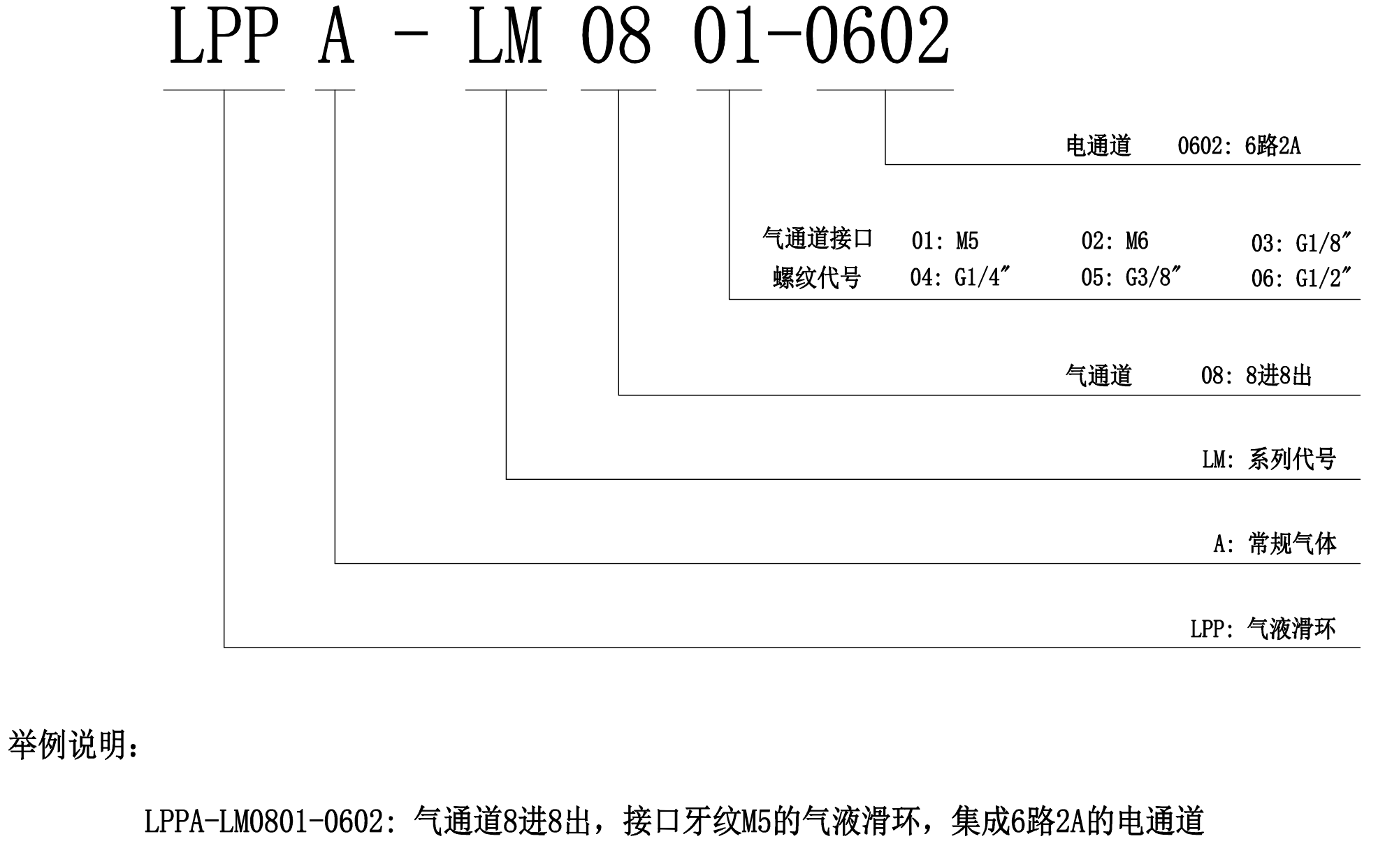 企业微信截图_17689612171834.png 企业微信截图_17689612171834.png